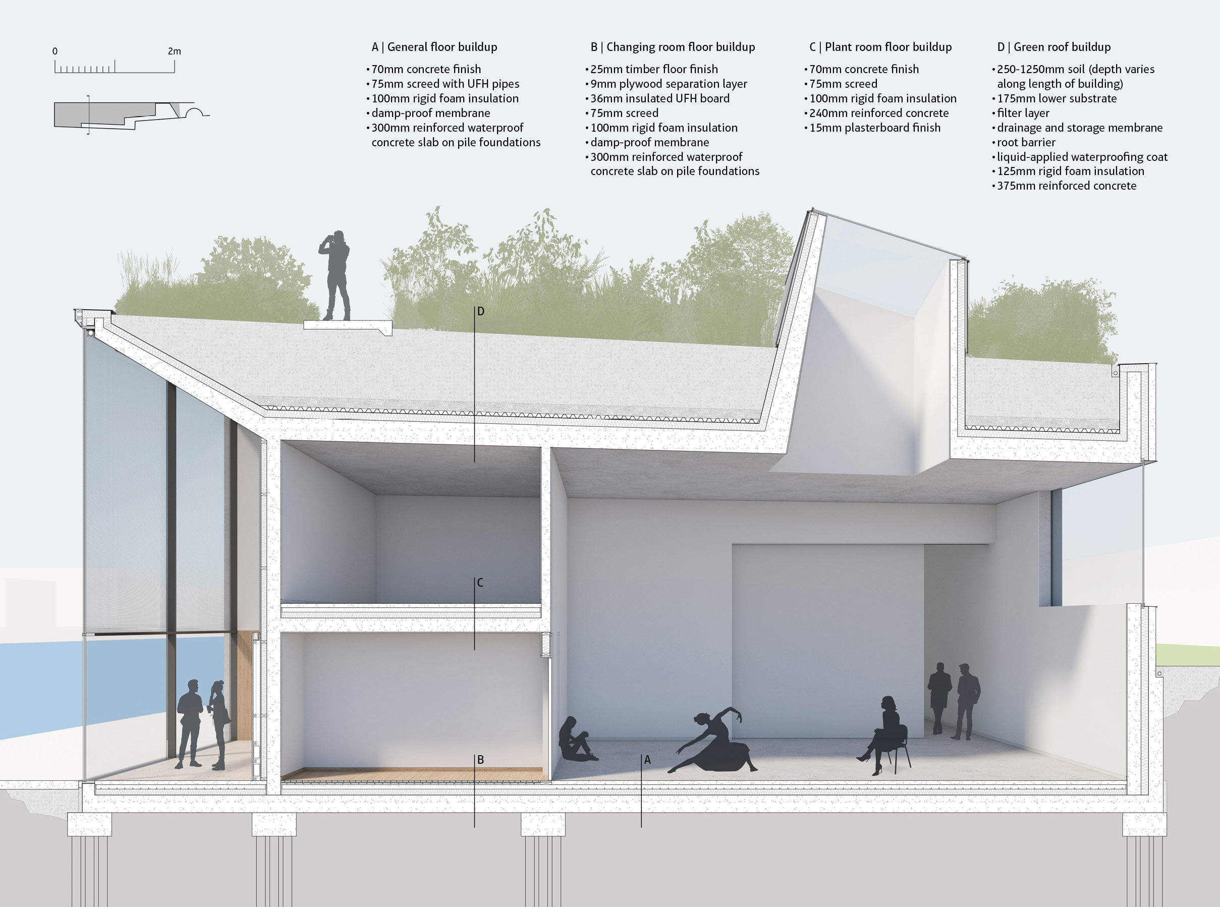 Theater Der Kunst: tectonic section render | Jacob Bley Griffiths